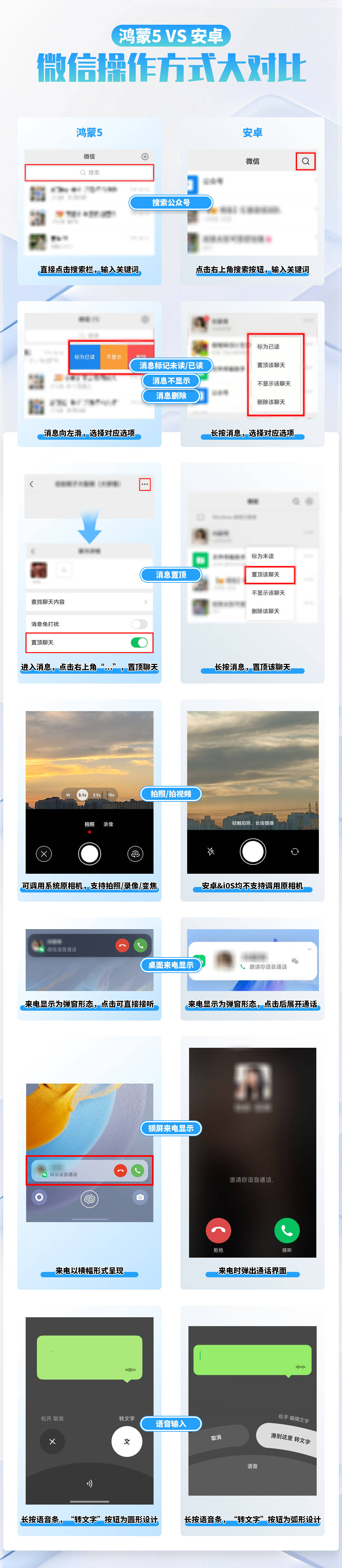 安卓版微信的功能键(安卓版微信的功能键在哪里)