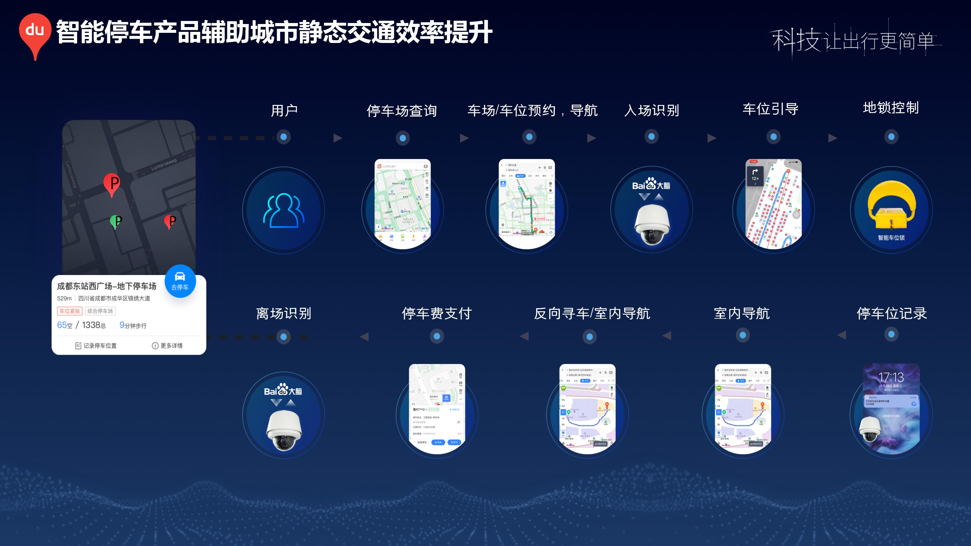 搜狗地图手机版lr(搜狗地图手机版下载)-第4张图片-QuickQ官网