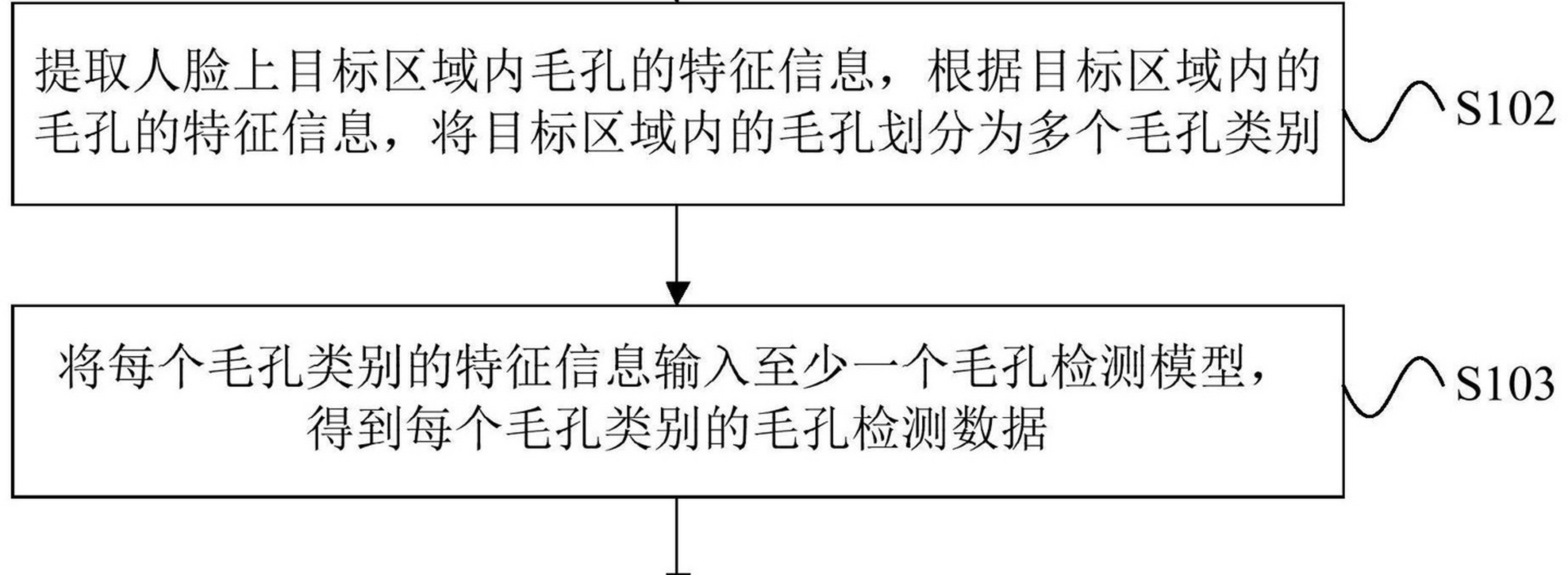 手机皮肤检测华为版(华为自带的皮肤测试准吗)-第2张图片-QuickQ官网